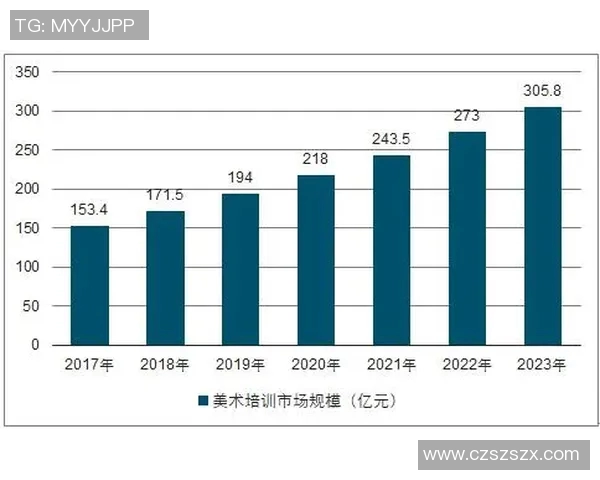 重庆篮球队实力分析与未来发展潜力的深度探讨