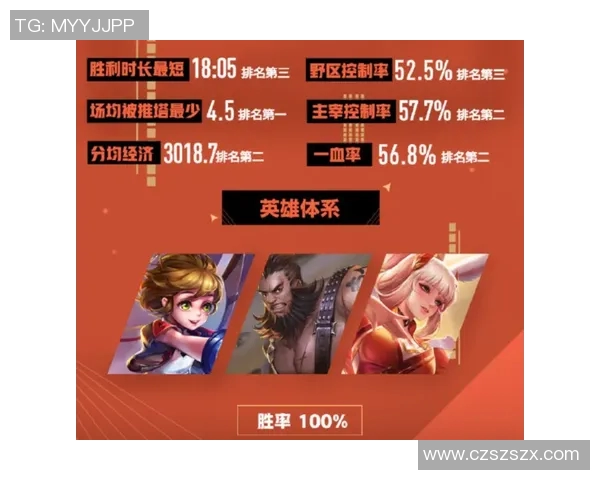 骑士与勇士巅峰对决直播全程回顾精彩瞬间与战术分析