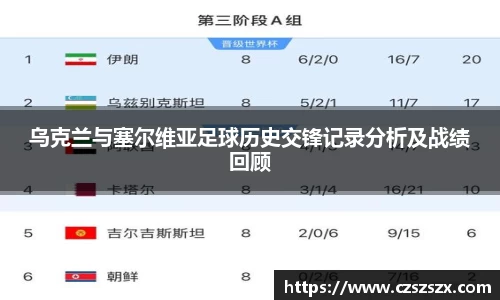 ub8优游国际