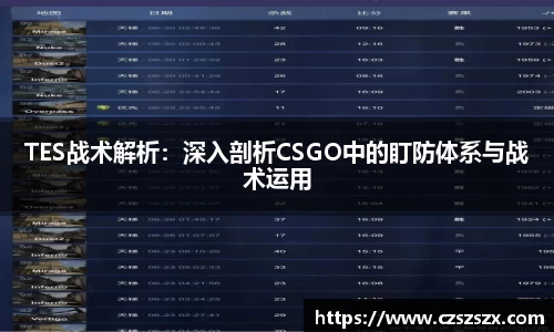 TES战术解析：深入剖析CSGO中的盯防体系与战术运用